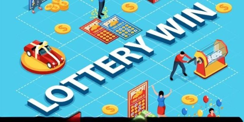 Tổng quan về sảnh xổ số Win Win Lottery